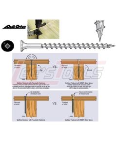SIMPSON STRONG-TIE SSWSC2BS #8 X 2IN SS SCREW 2M/BX        2000/bx
